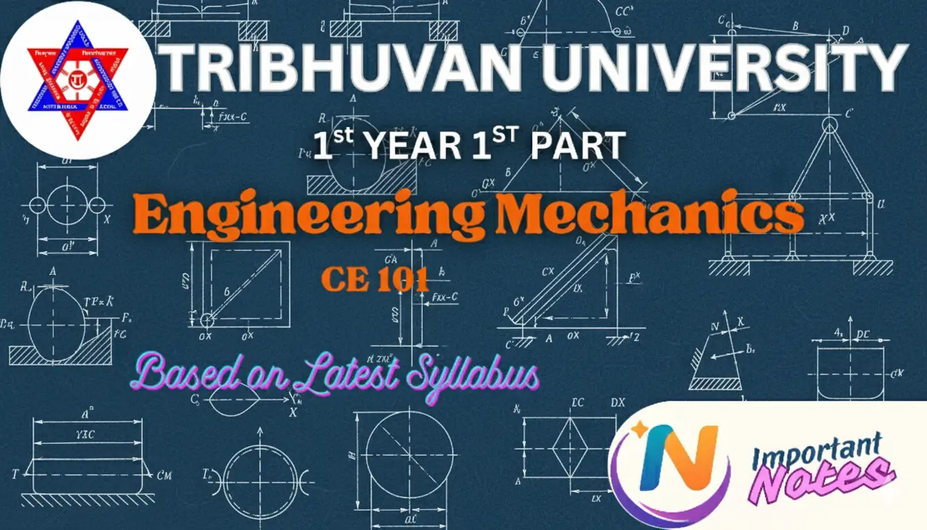 ENGINEERING MECHANICS (CE 101) - Analysis of Simple Beams and Frames