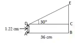 Height and distance diagram