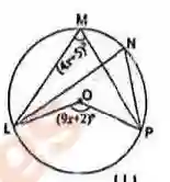 Circle Geometry SEE 2081