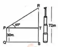 Trigonometry Problem SEE 2081