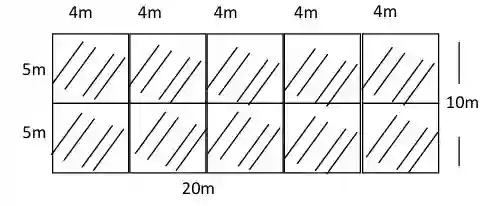 Rectangular Field Division Diagram