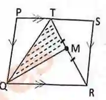 Parallelogram PQRS Geometry