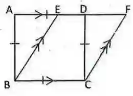 Parallelogram and Square Geometry