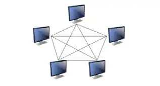 Peer-to-Peer Architecture