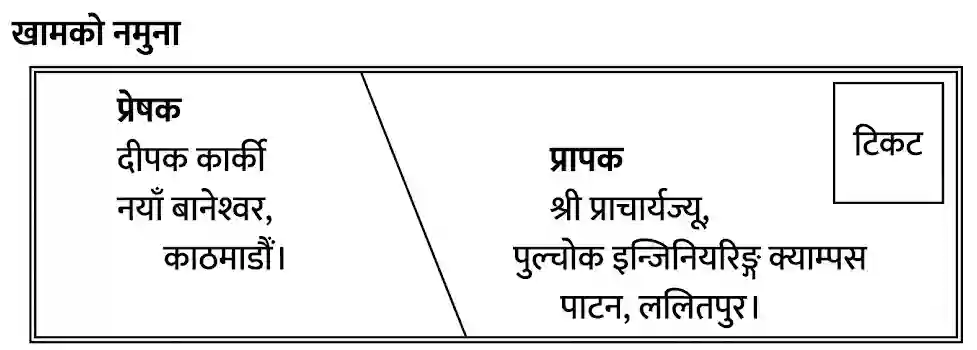 खामको नमुना Nepali Abhivyakti Lekhan