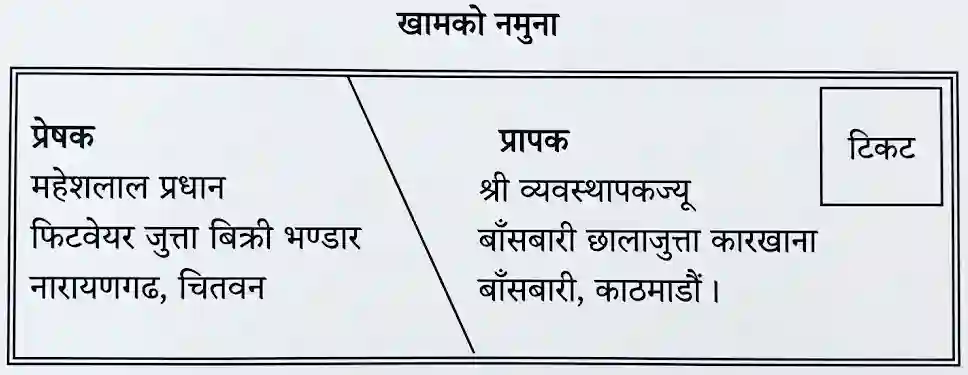 खामको नमुना Nepali Abhivyakti Lekhan