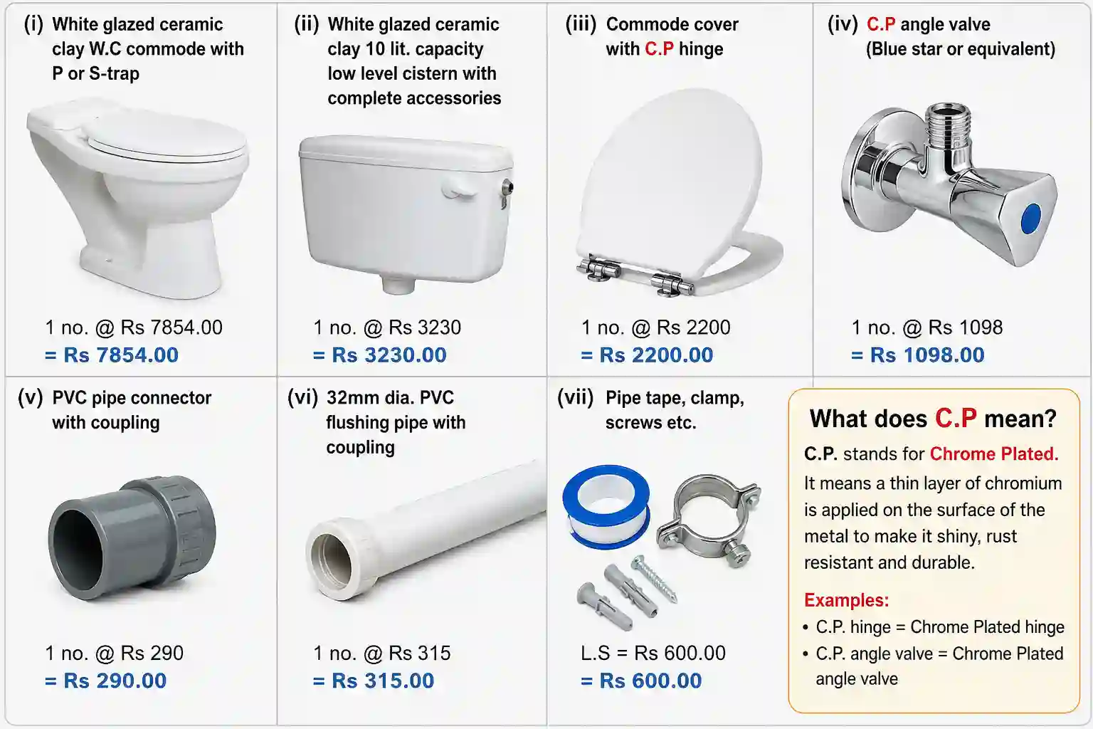 WC Commode