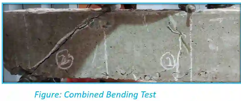 Combined Bending and Shear Test Setup