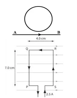 Class 12 Physics Electromagnetic Induction circular loop near a straight conductor and rectangular frame ABCD in a magnetic field