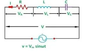Class 12 Physics Chapter 19 Alternating Currents