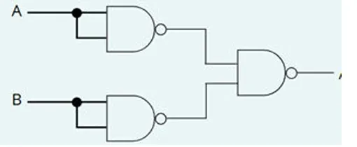 Class 12 Physics Chapter 22 Semiconductor Devices