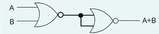 Class 12 Physics Chapter 22 Semiconductor Devices