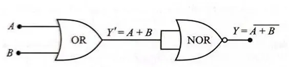Class 12 Physics Chapter 22 Semiconductor Devices